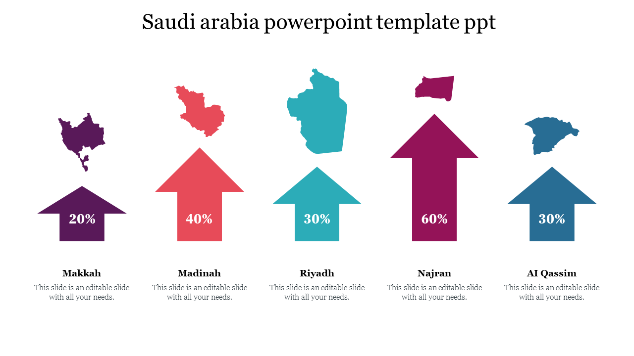 Saudi arabia powerpoint template ppt 